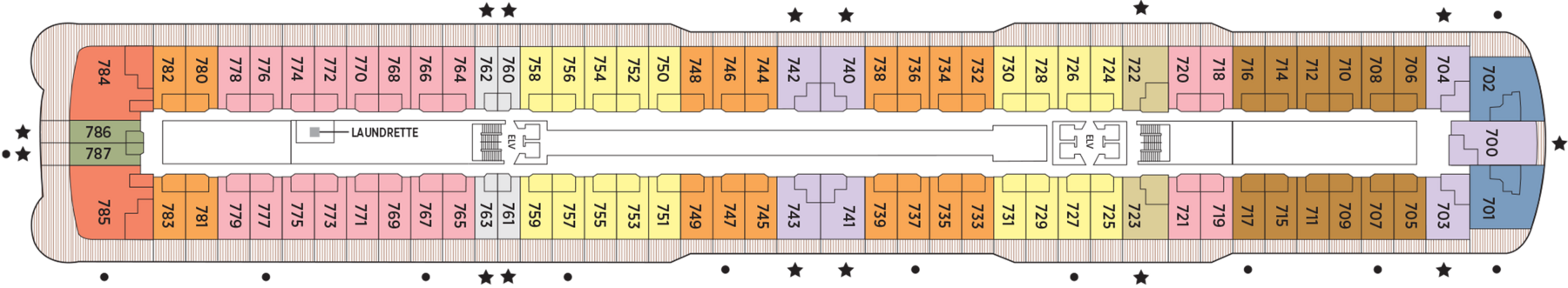 Deck 7