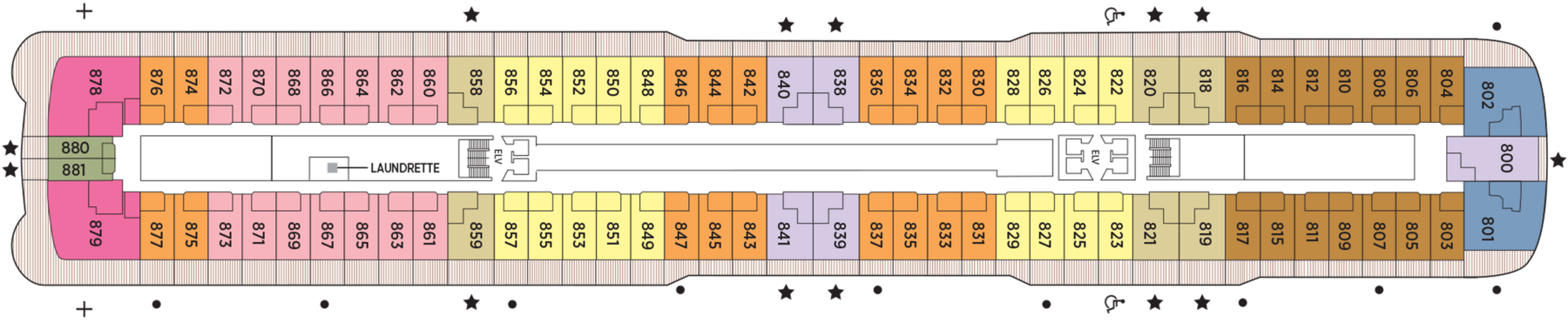 Deck 8