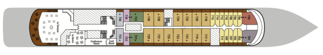 Deck 7