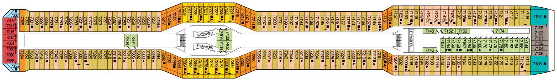 Deck 7