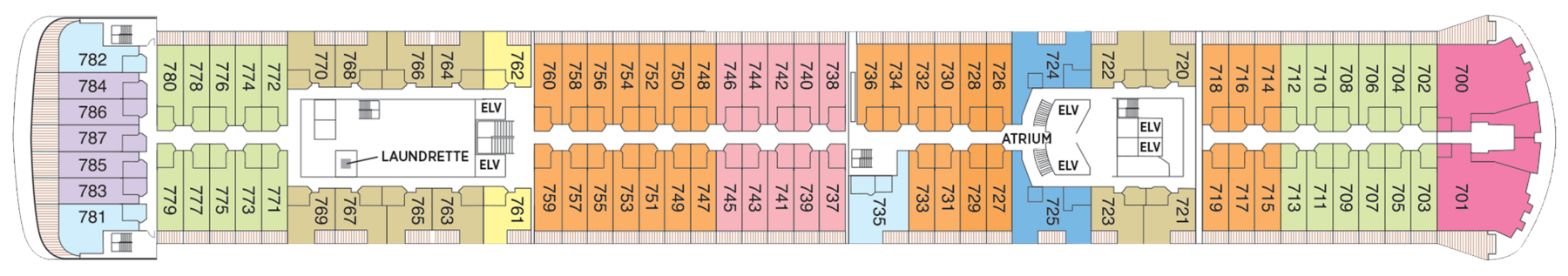 Deck 7