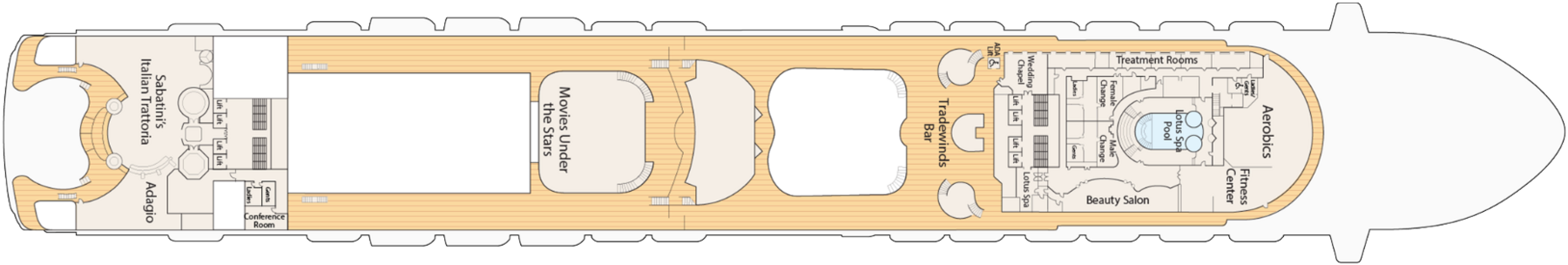 Deck 16 - Sun