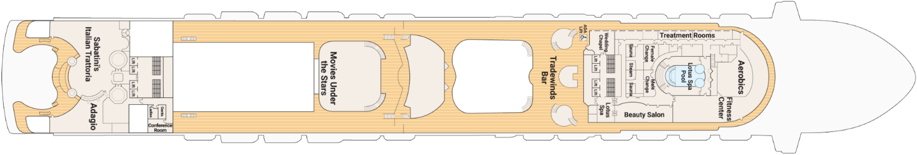 Deck 16 - Sun