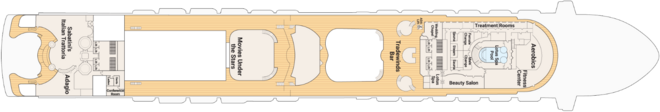 Deck 16 - Sun