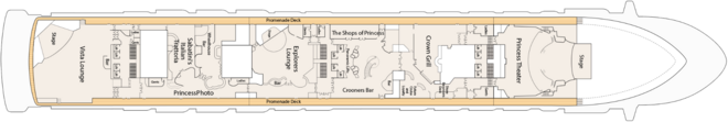 Deck 7 - Promenade