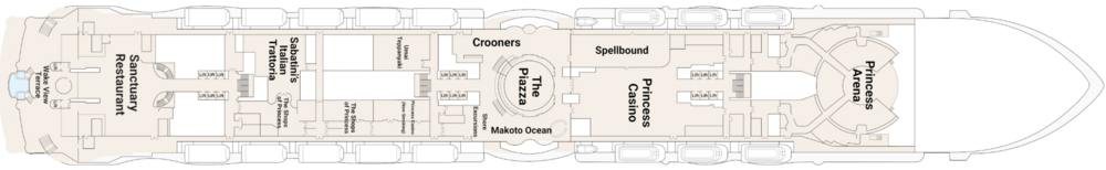 Princess Cruises Star Princess Deck 8.png