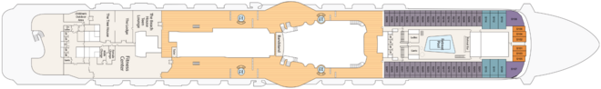 Deck 17 - Sun