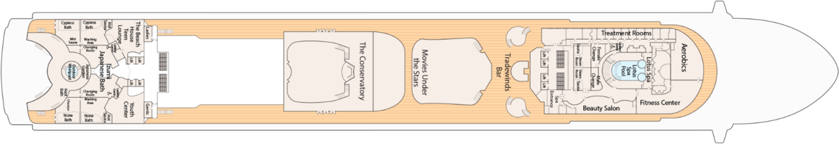 Deck 15 - Sun