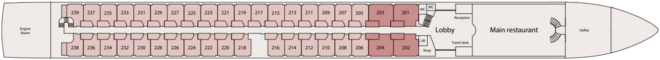 The Ruby Deck