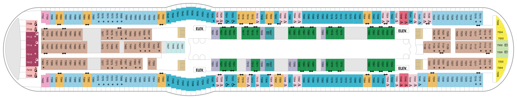 Deck 7