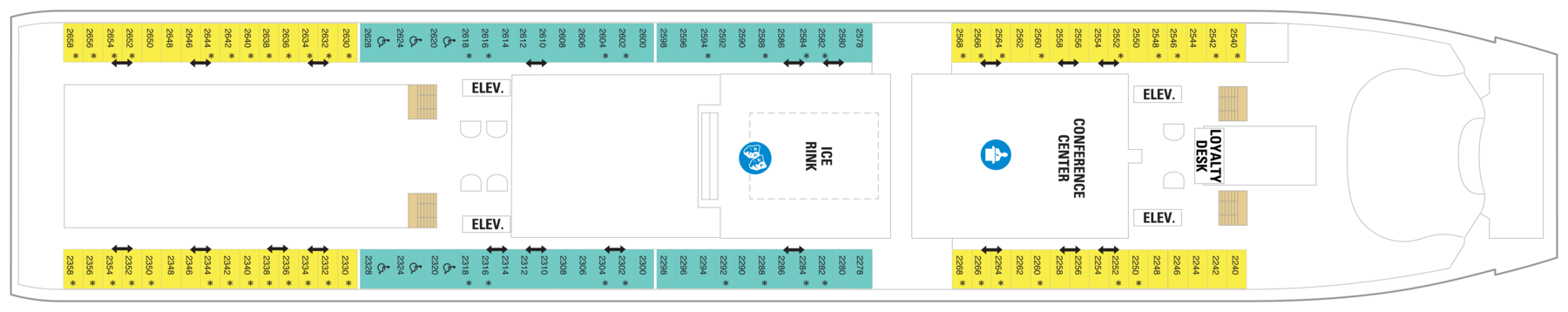 Deck 2