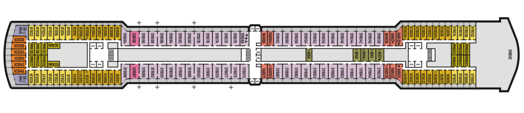 Deck 8 - Navigation