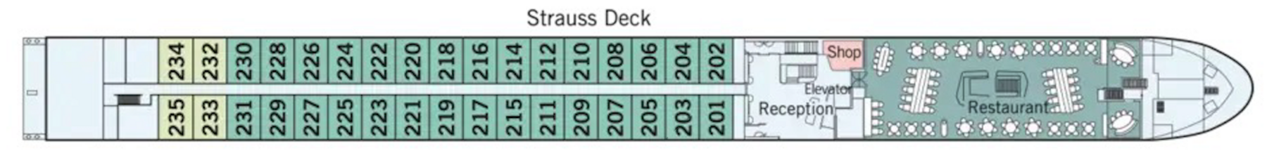 Strauss Deck