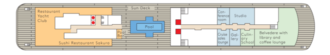 Deck 9